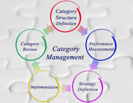 triomasters Webinar